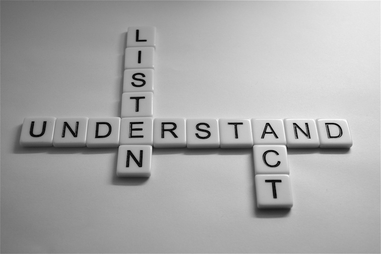 Social Media Listening