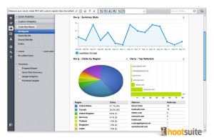 Hootsuite Social Media Analytics